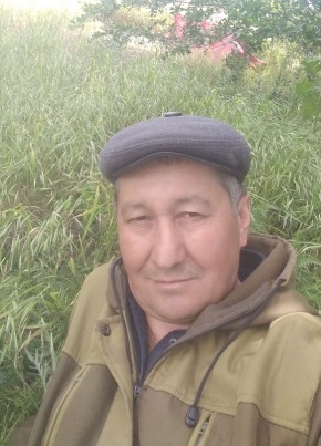 Гуломбек, 43, Россия, Аксай