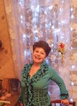 Lidiya, 63, Moscow