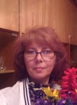 Людмила, 52 года, Пятигорск