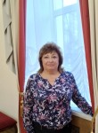 Нина, 61 год, Нижний Тагил