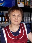 Санникова - Хабаровск