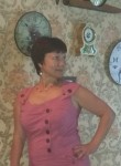 Елена - Chernogorsk