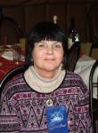 Eva, 59 лет, Москва