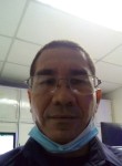 Luis, 44 года, Ciudad Sandino