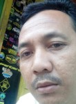 Riansah, 39  , Bogor