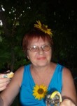 Елена, 69 лет, Астрахань
