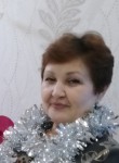 Zinaida, 62  , Krasnoturinsk