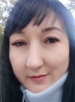 Ирина - Тюмень