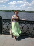 Ирина, 75 лет, Астрахань