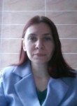 Екатерина - Вологда