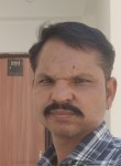 Dinesh Kumar, 29 лет, Jaipur