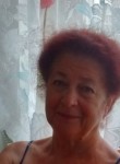 Анна, 73 года, Tiraspolul Nou