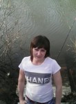 Лана - Сургут