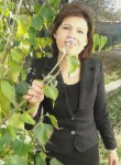 Оксана, 47 лет, Бишкек