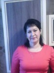 Людмила, 45 лет, Рязань