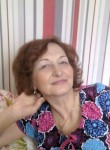 Валентина, 65 лет, Вологда