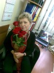 Любовь, 68 лет, Ужгород