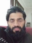 Malik amjad, 34 года, بہاولپور