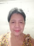 Flor Mendez, 62, Manila
