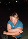 анна, 29 лет