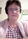 Antonina, 65, Khabarovsk