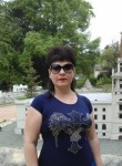 АЛЕНА, 55 лет, Севастополь