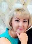 Наталья - Кемерово