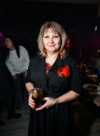 Наталья - Череповец