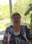 Татьяна  Борис, 73 года, Люберцы