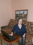 Маргарита, 55 лет, Москва