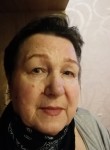Людмила, 68 лет, Пермь