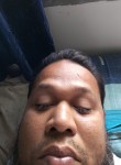 Kumar Vishwas, 27  , Nangi