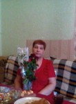 Анюта, 69 лет, Череповец