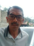 Hery eko, 52 года, Kota Blitar