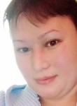 Оксана, 34 года, Пермь