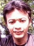 Alexz Sucipto, 19 лет, Kota Bandung