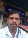 Sandip Kale, 40 лет, Nagpur