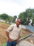 Suresh, 38 лет, Bangalore