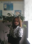 софия, 26 лет, Київ