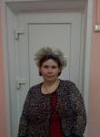 Наташа - Киров (Калужская обл.)