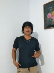 Rian, 24  , Gorontalo