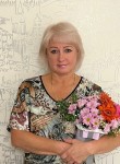 Evelin, 56  , Krasnodar