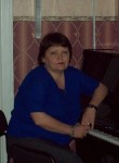 Любовь Павловна, 64 года, Богданович