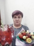 Светлана, 57 лет, Приютово