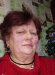 Lyubov, 58, Yekaterinburg