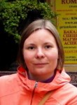 Anna, 37, Moscow