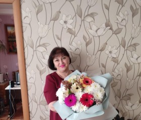 Viktoriya, 58, Saratov