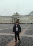 Сергей - Сыктывкар