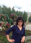 Nfyz, 57 лет, Нижневартовск