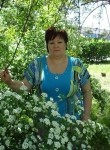 светлана, 57 лет, Донецьк